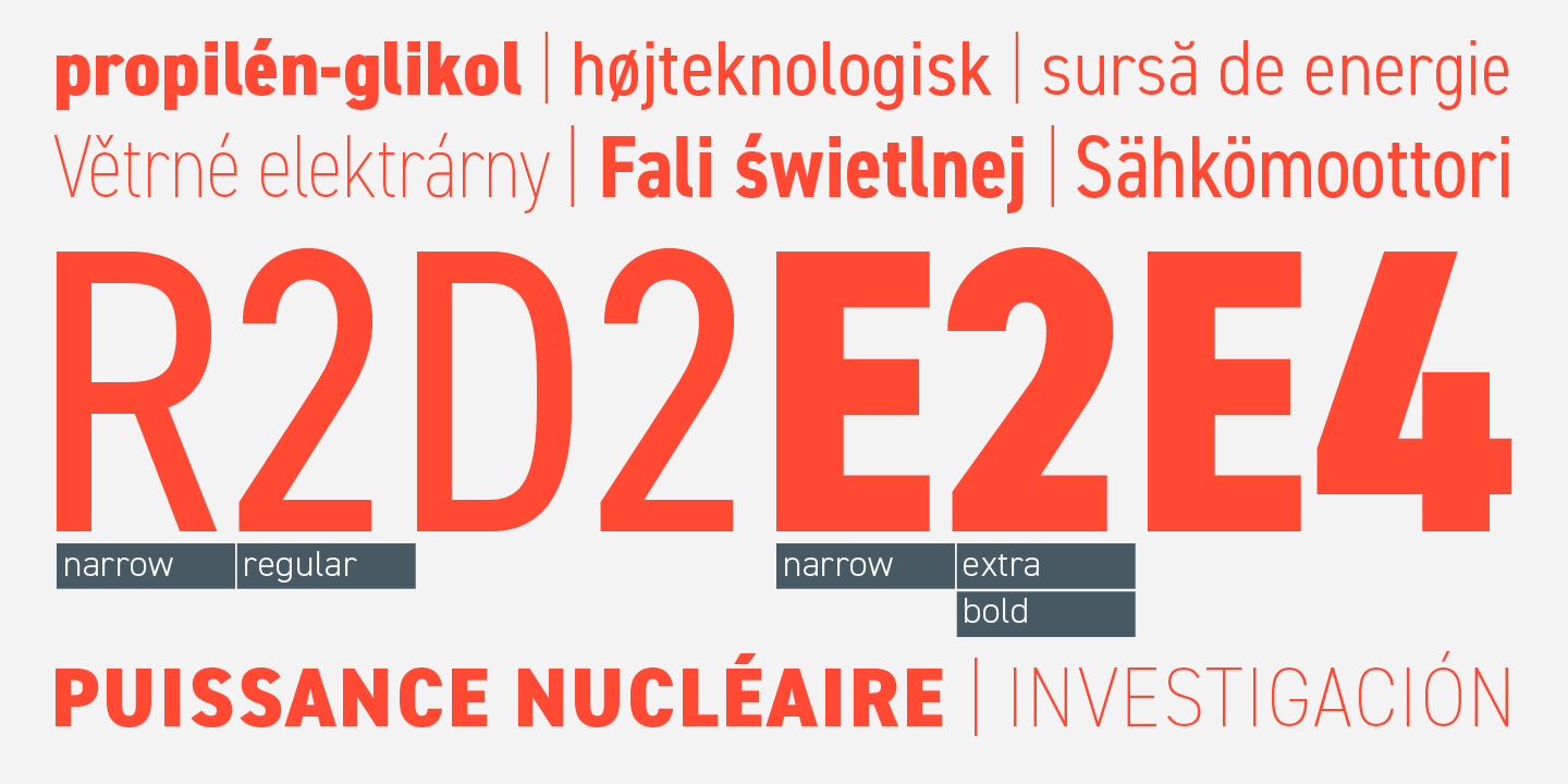 Card displaying DIN 2014 typeface in various styles