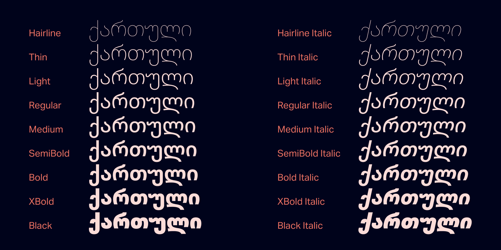 Card displaying Aktiv Grotesk Georgian typeface in various styles