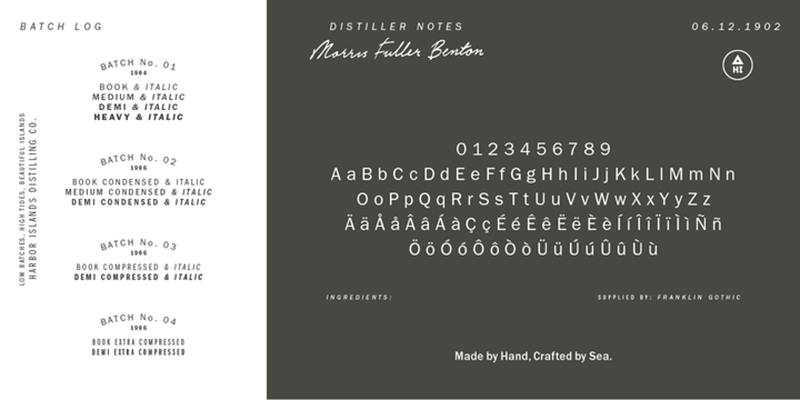 Card displaying ITC Franklin Gothic typeface in various styles