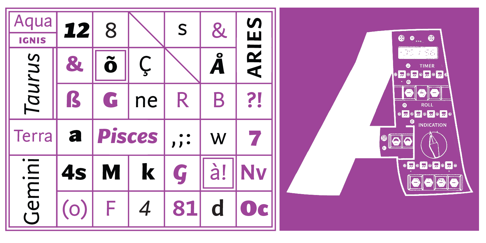 Card displaying Arzachel typeface in various styles