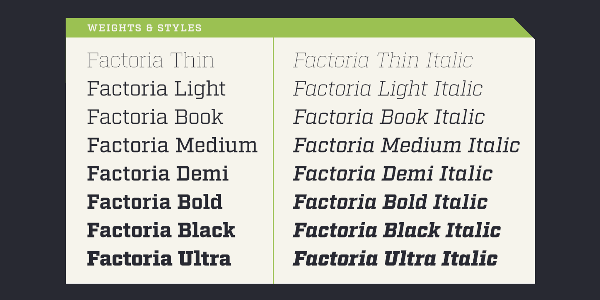 Card displaying Factoria typeface in various styles