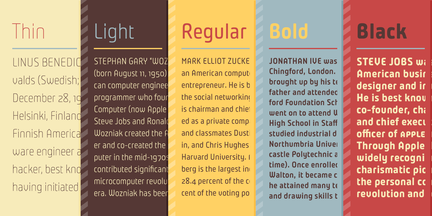 Card displaying Plau typeface in various styles