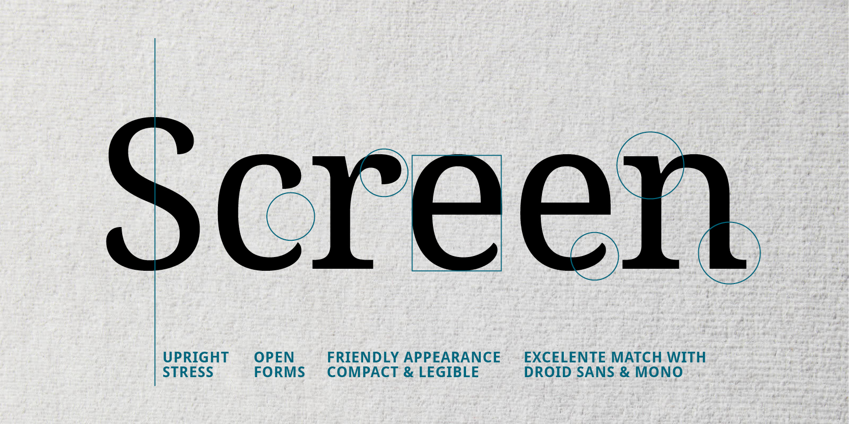 Card displaying Droid Serif typeface in various styles