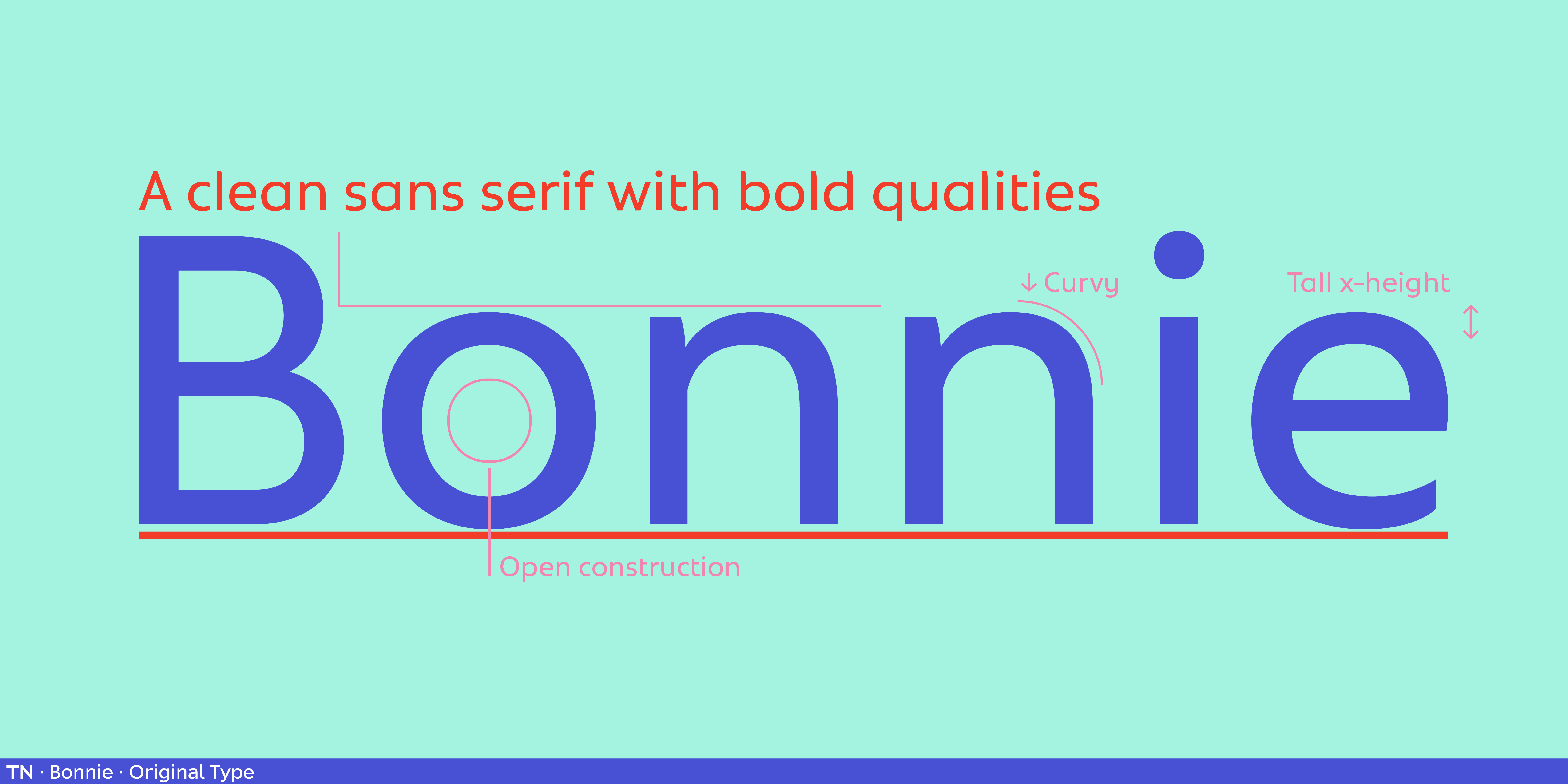 Card displaying Bonnie typeface in various styles