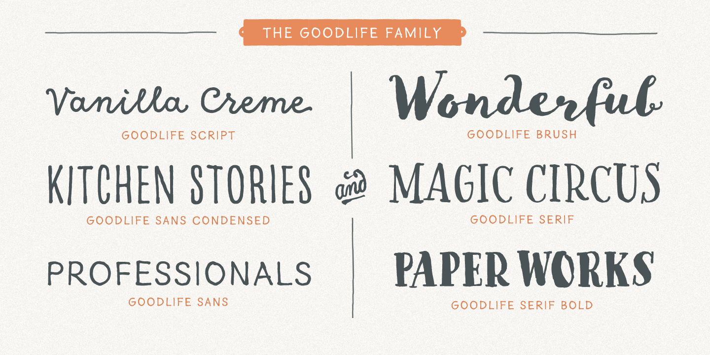 Card displaying Goodlife typeface in various styles