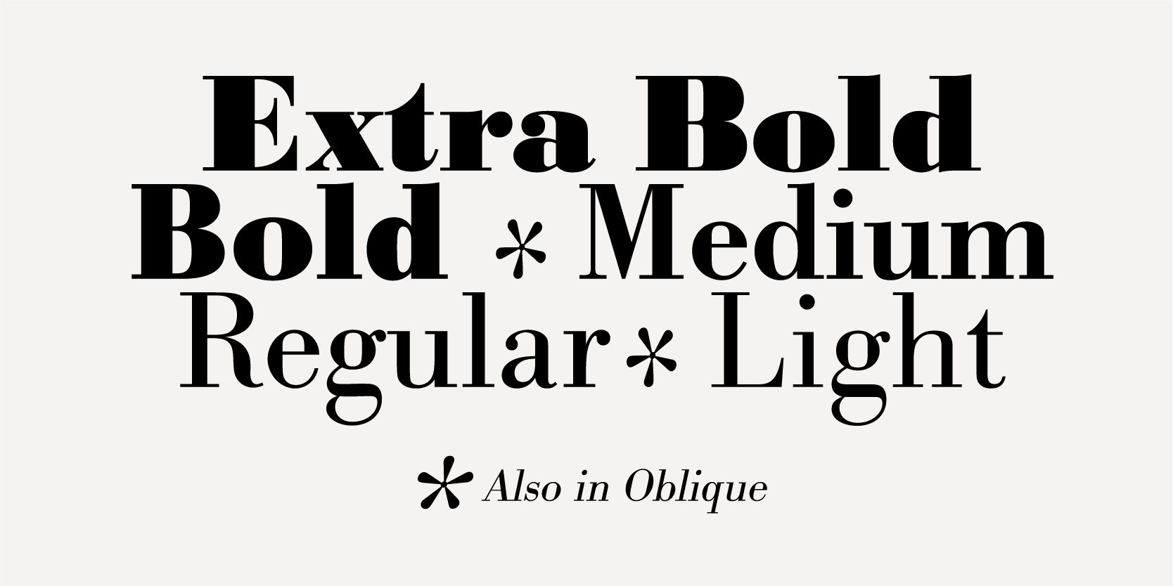 Card displaying Bodoni URW typeface in various styles